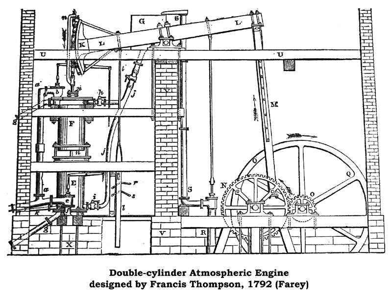 FILE0099 Farey's Double-cylinder Atmospheric Engine 1792